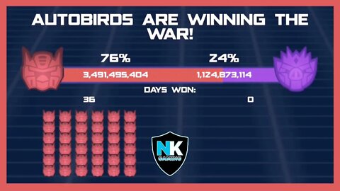 Angry Birds Transformers 2.0 - War Pass Day 36 Results + Wheeljack & Moonracer In Action