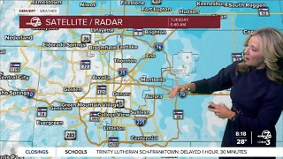 Tuesday 8:15 a.m. weather and traffic conditions
