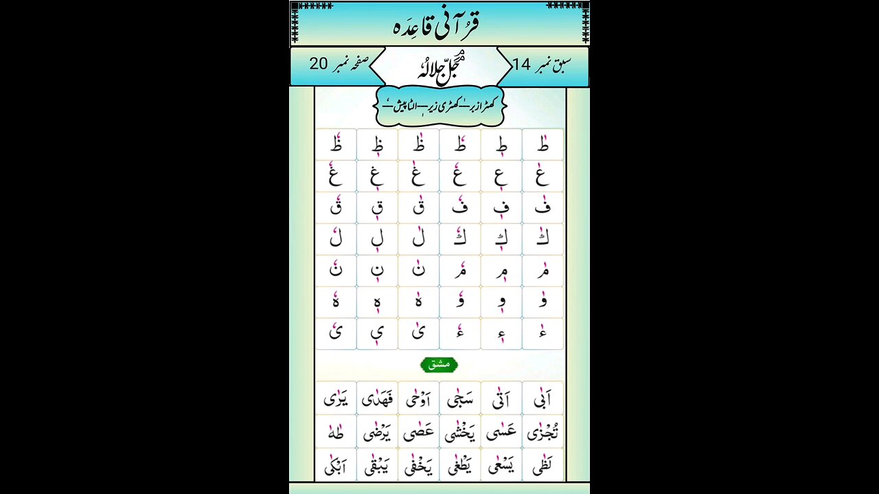 Noorani Qaida Lesson 14 Sabak No 14 Page No 20