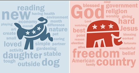 The Difference Between Democrats & Republicans