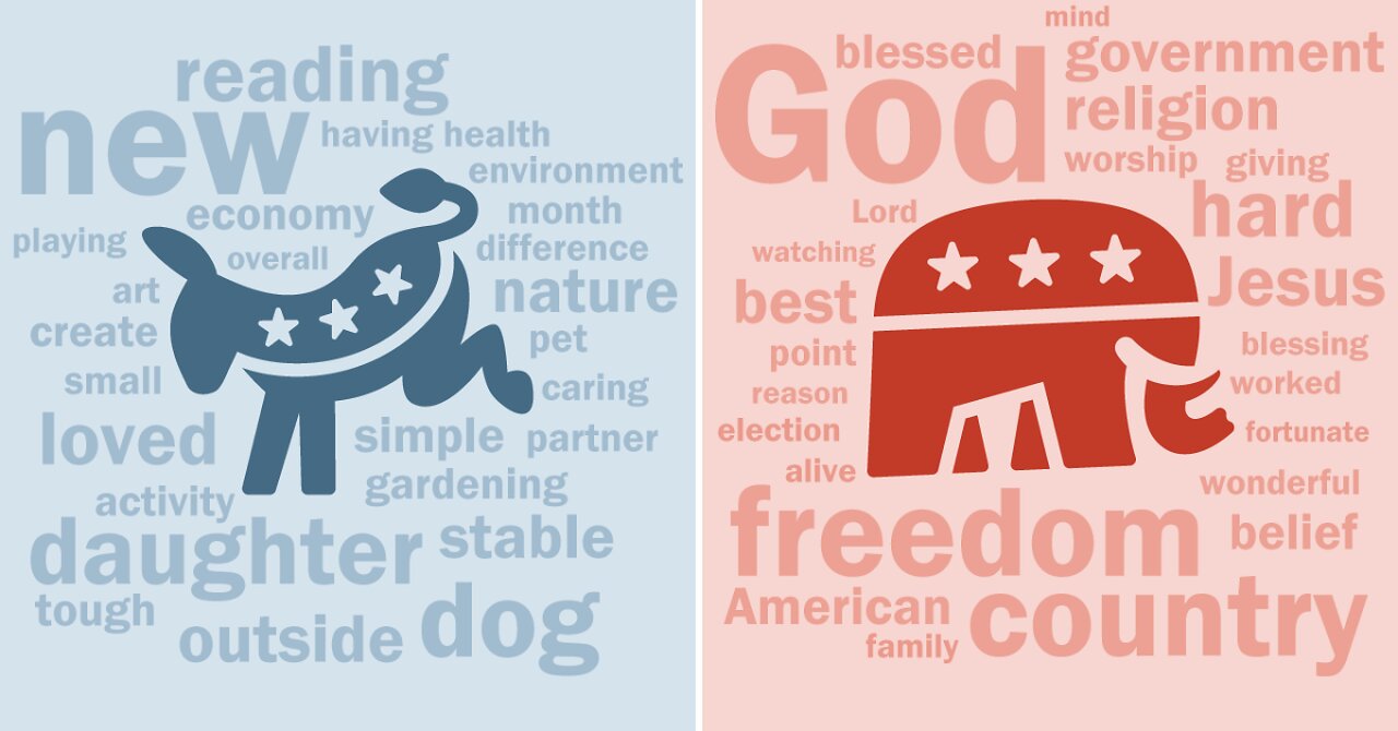 The Difference Between Democrats & Republicans