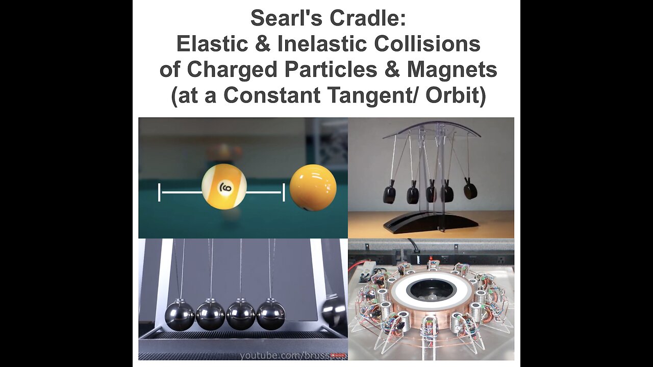 Searl's Cradle - Elastic & Inelastic Collisions of Charged Particles and Magnets