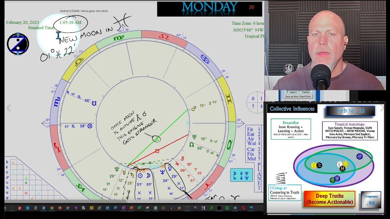 Dive Deep with the Pisces New Moon! How to CIRF 2/16 - 2/22 2023