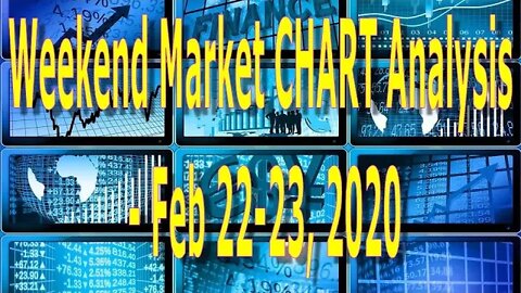 Weekend Market CHART Analysis - Feb 22-23, 2020