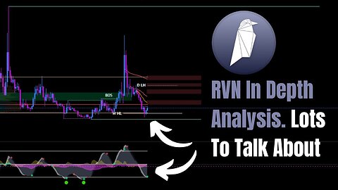 Ravencoin (RVN) In Depth Analysis. (At Range Low, Lots To Talk About.)