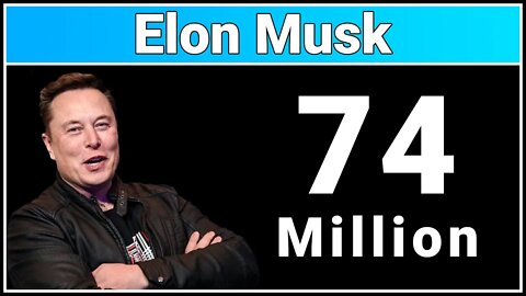 Elon Musk Hit 74 Million Followers!