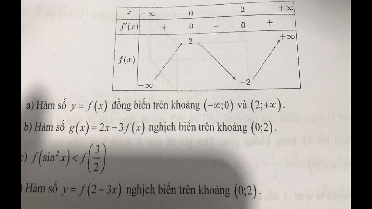 Toán 12: Nhận định đúng sai: Khảo sát hàm a) Hàm số y=f(x) đồng biến trên khoảng (-∞;0) và (2;+∞)