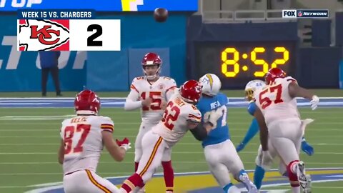 Kansas City Chiefs 2022 Hype: Are You Tired Of Winning? (Featuring Nothing More)