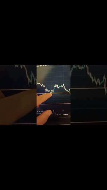 MATIC 🤑 Crypto #shorts