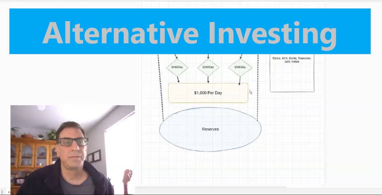 Alternative Investing (away from stocks).