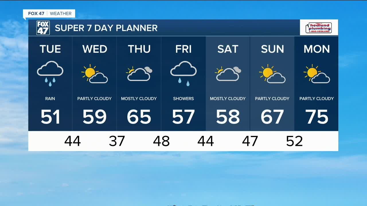 TUES AM WX FOR WEB 0503