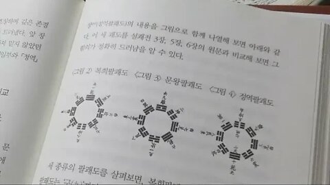 탄허선사의 사교 회통사상, 문광스님, 주역, 설괘전, 김일부, 기묘년, 정역팔괘도, 십일일언, 복희역,문왕, 유석, 주역선해서, 극기복례, 극공, 무기, 장자, 법무아, 심성,종지