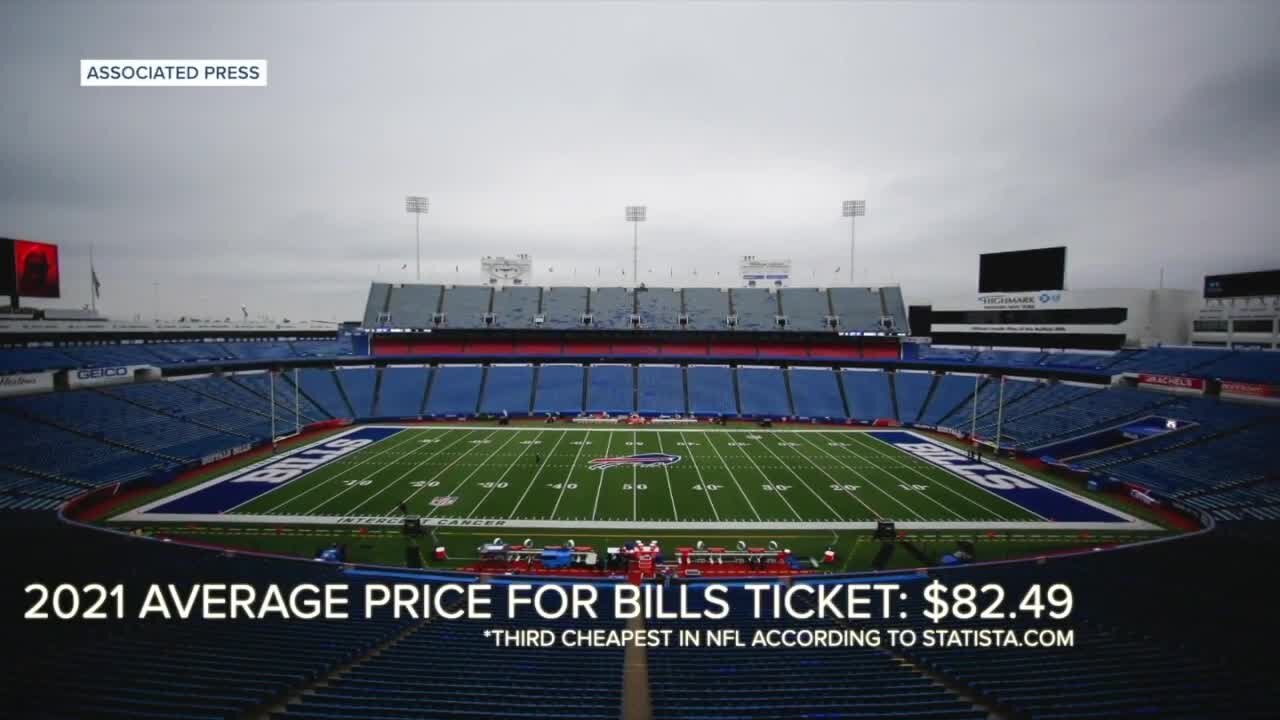 What the Bills plan to have at the new stadium