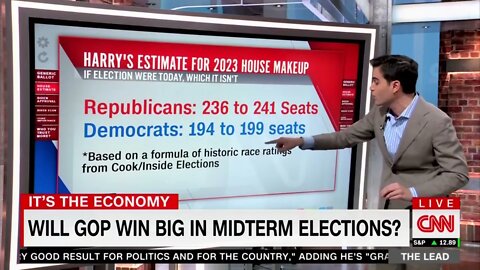Inflation and gas prices poses major problem for democrats for midterm election