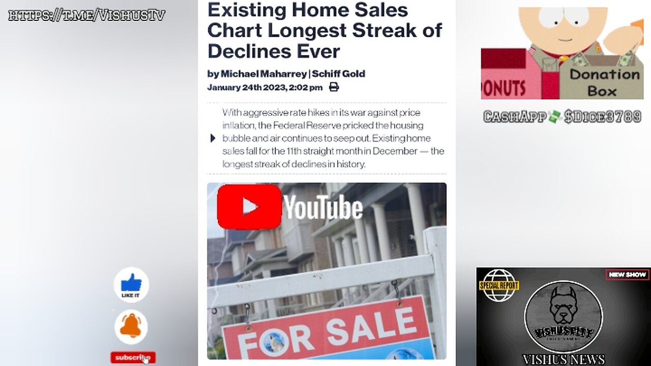 Existing Home Sales Chart Longest Streak Of Declines Ever... #VishusTv 📺