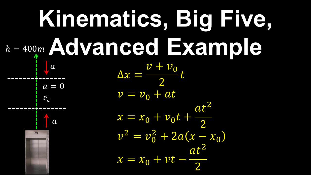 Kinematics, 1D Motion, Big Five, Advanced, Example - AP Physics C (Mechanics)