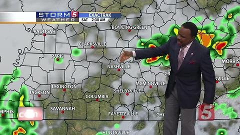 Lelan's Morning Forecast: Friday, June 30, 2017
