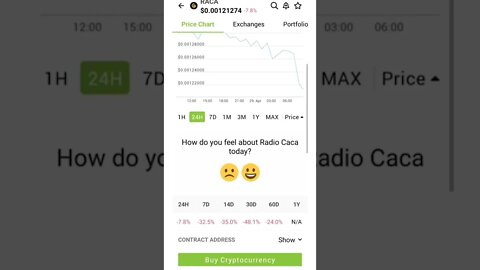 Radio Caca (RACA) Is the Best Metaverse Token to Buy Below $0.01#cryptomash #cryptonews#cryptoupdate