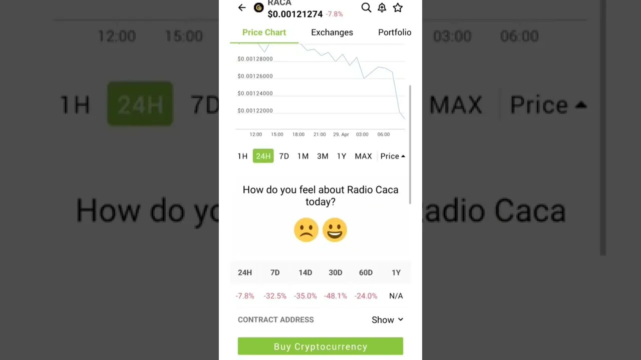 Radio Caca (RACA) Is the Best Metaverse Token to Buy Below $0.01#cryptomash #cryptonews#cryptoupdate