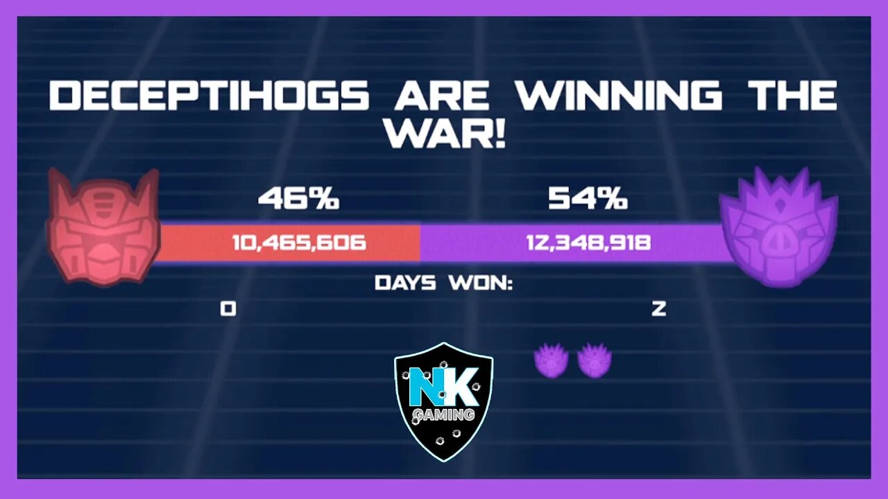Angry Birds Transformers 2.0 - War Pass S5 - Day 2 Results
