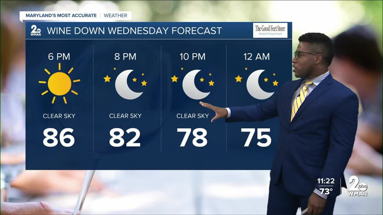 WMAR-2 News Patrick Pete's Tuesday weather