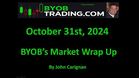 October 31st 2024 BYOB Market Wrap Up. For educational purposes only.