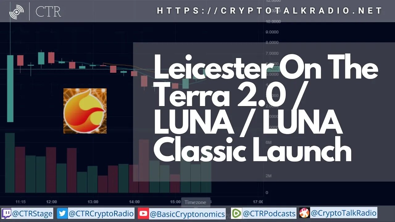 Leicester On The Terra 2.0 / #LUNA Launch and #LUNC