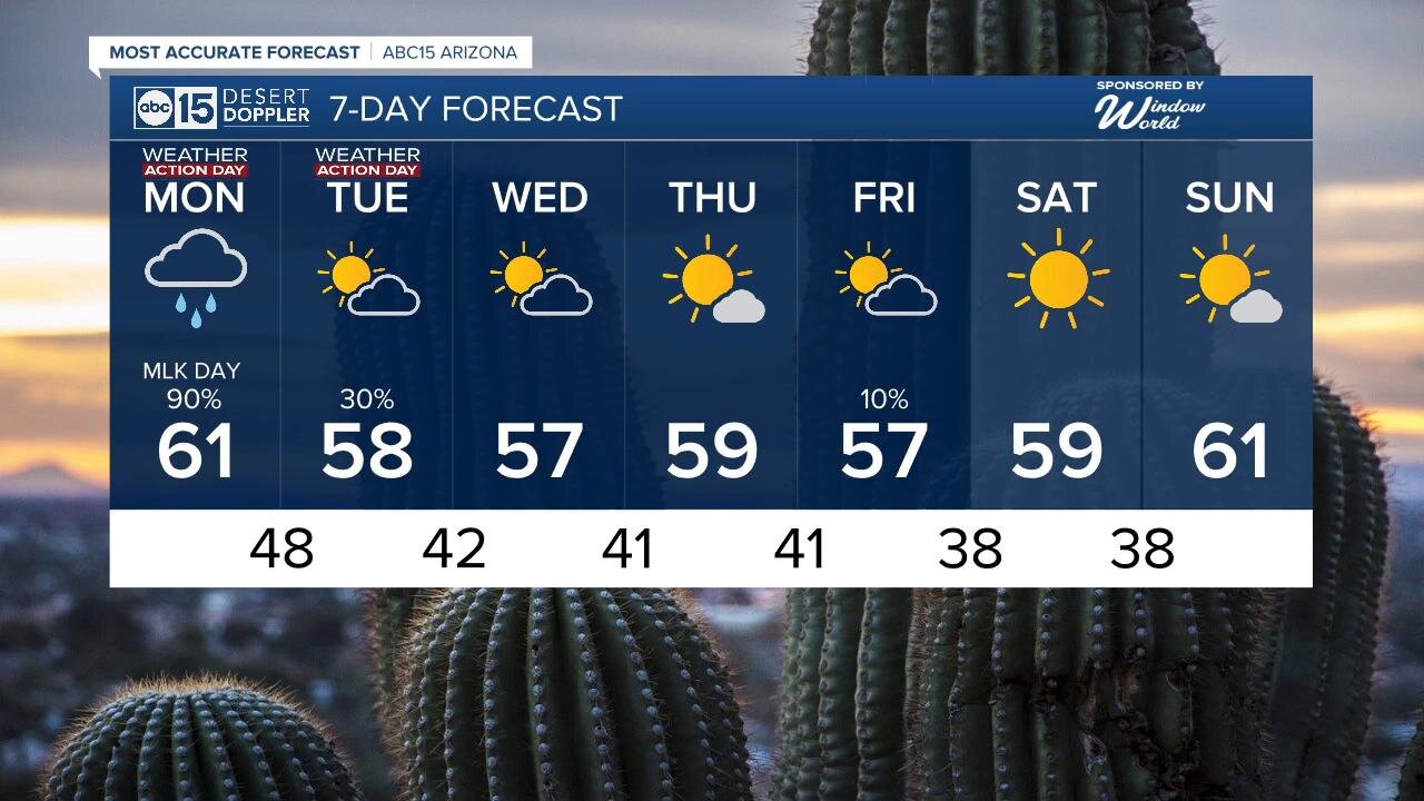 WEATHER ACTION DAY: Snow, rain continue to fall in Arizona