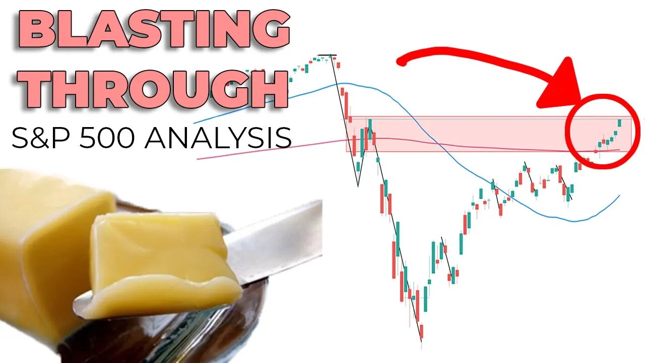 S&P 500 Technical Analysis | Bulls Blasting Through Bears Resistance With Ease