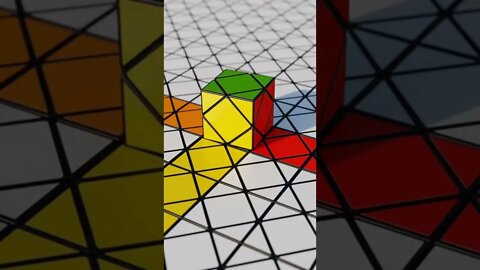 Most Popular and Trending videos for entertainment(4)