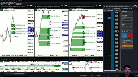 AutoUFOs FUTURES NOW (Bojan Petreski) 2020 Nov-23