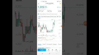 wallstreetbets CIDM UPDATE. stock market today / sp500 / dow jones today. 5.10.21