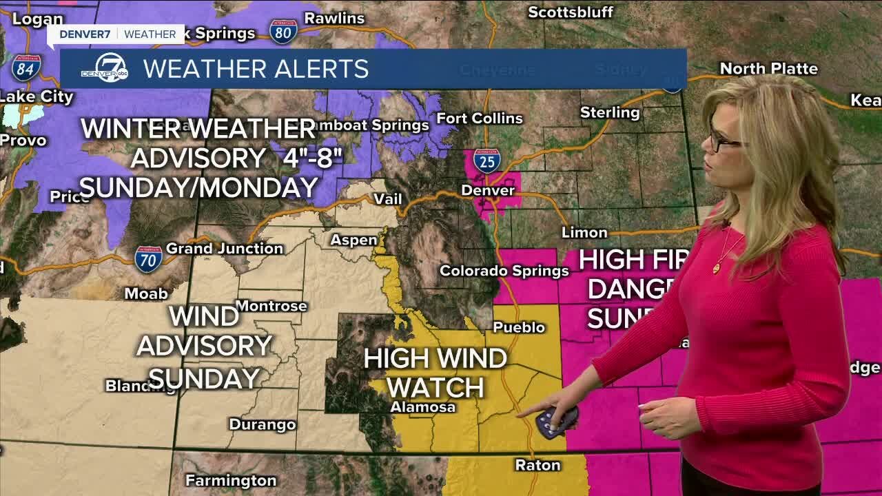 Gusty winds and high fire danger on Sunday