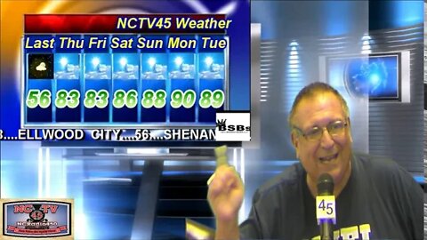 NCTV45′S LAWRENCE COUNTY 45 WEATHER THURSDAY AUGUST 6 2020