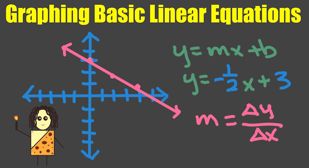 Graphing Basic Linear Equations