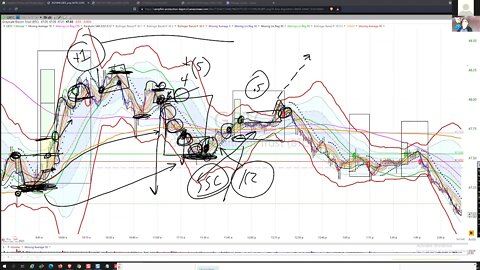strategy20211018podcast