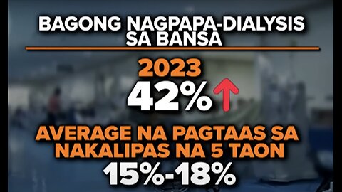 Umabot Na Sa 42% Ang Nagpapa-Dialysis Sa Bansa