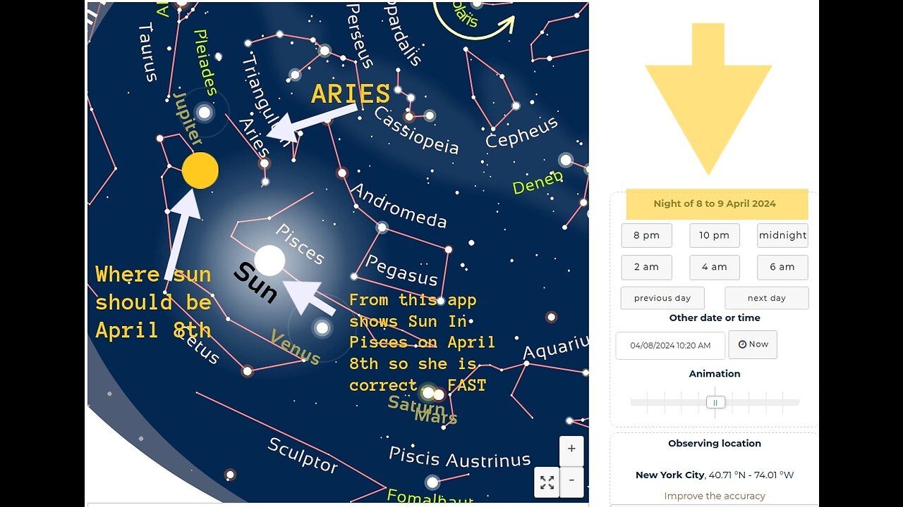 Sun In Pisces not Aries On April 8th Amazing and only God Can Do This !!!!