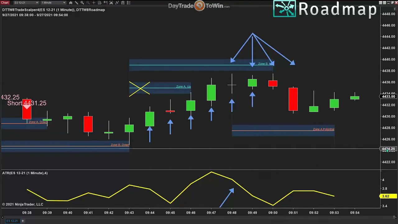 Black Book of Trading Strategies for Traders