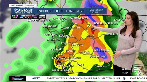 ABC 10News Pinpoint Weather with Meteorologist Megan Parry