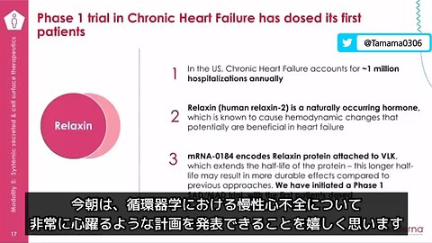 【コロワク】モデルナのマッチポンプ、心臓用のmRNA