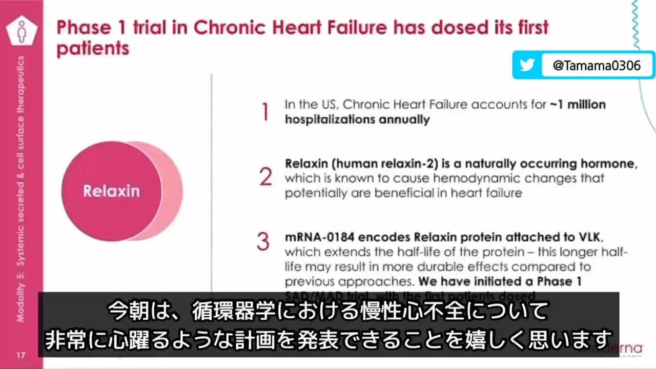 【コロワク】モデルナのマッチポンプ、心臓用のmRNA