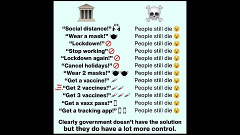 TRUTH HURTS !!!!