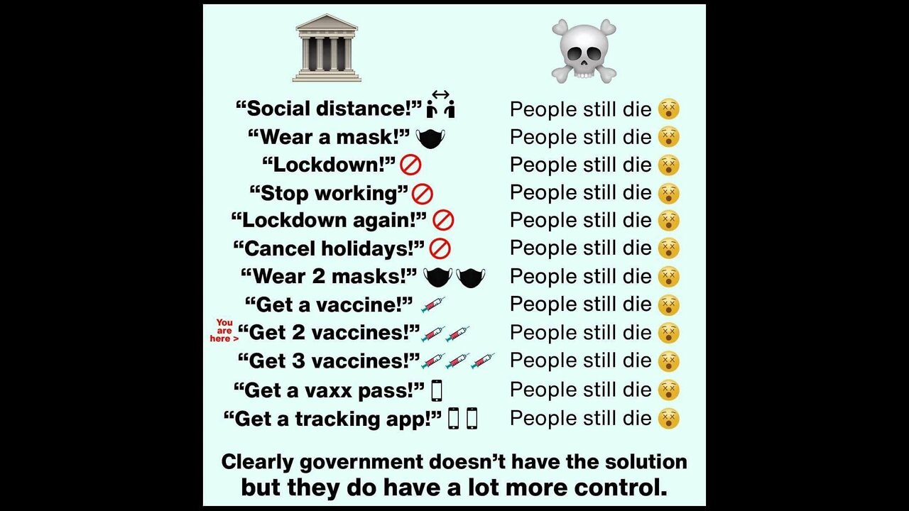 TRUTH HURTS !!!!