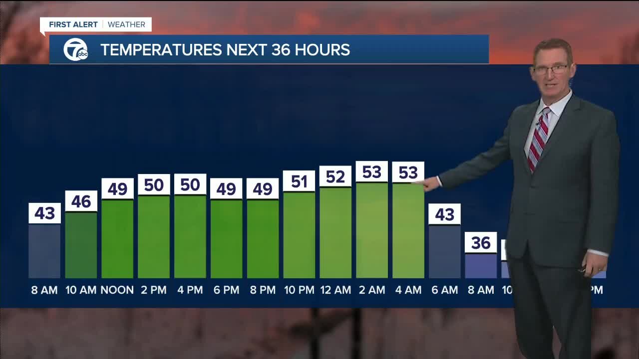 Wind advisory late night and tomorrow