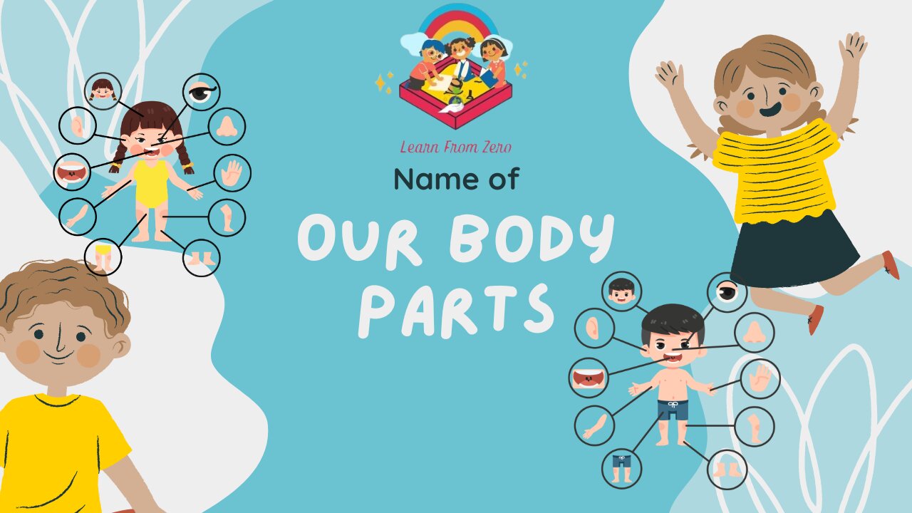 "Discover Your Amazing Body Parts: A Fun Learning Adventure!"