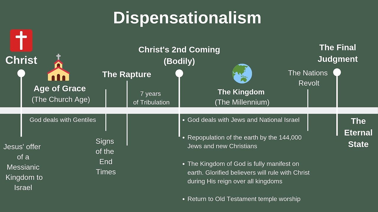 The Teaching That Has Hamstrung The American Church