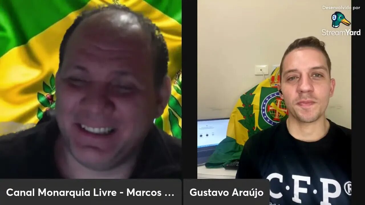 Entrevista com o professor Gustavo Araújo sobre a nova direita e politicas de direita