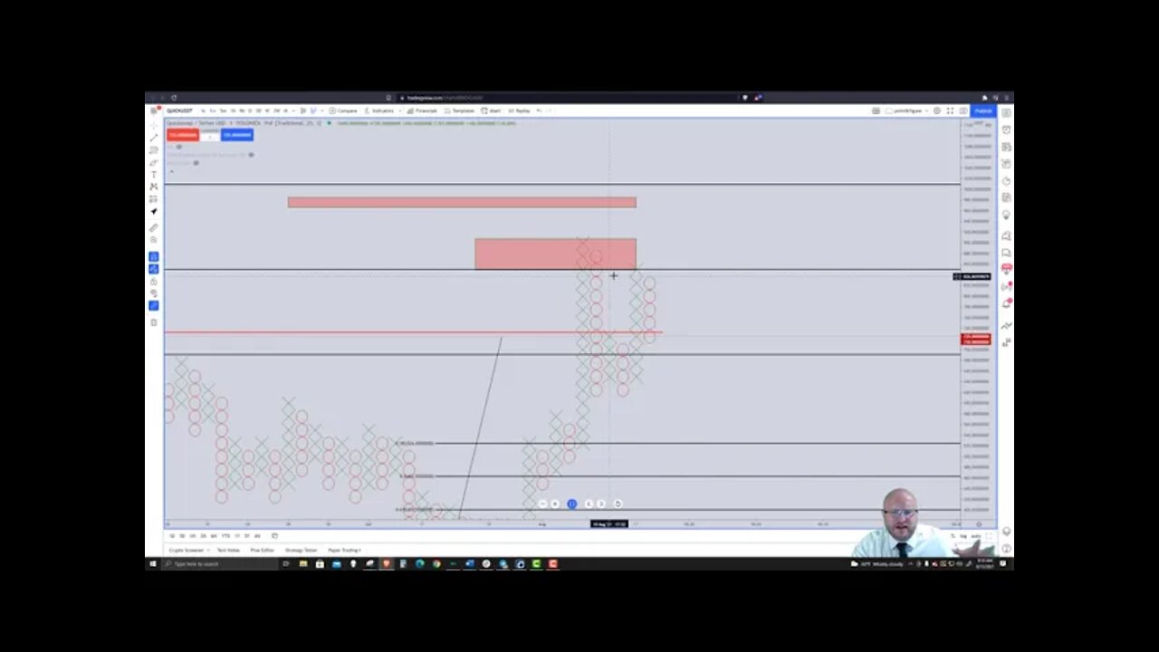 Quickswap (QUICK) Cryptocurrency Price Prediction, Forecast, and Technical Analysis - August 13 2021