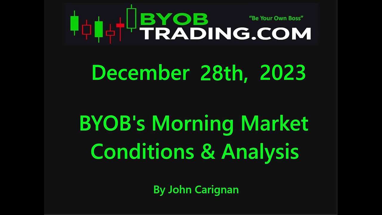 December 28th, 2023 BYOB Morning Market Conditions & Analysis. For educational purposes only.